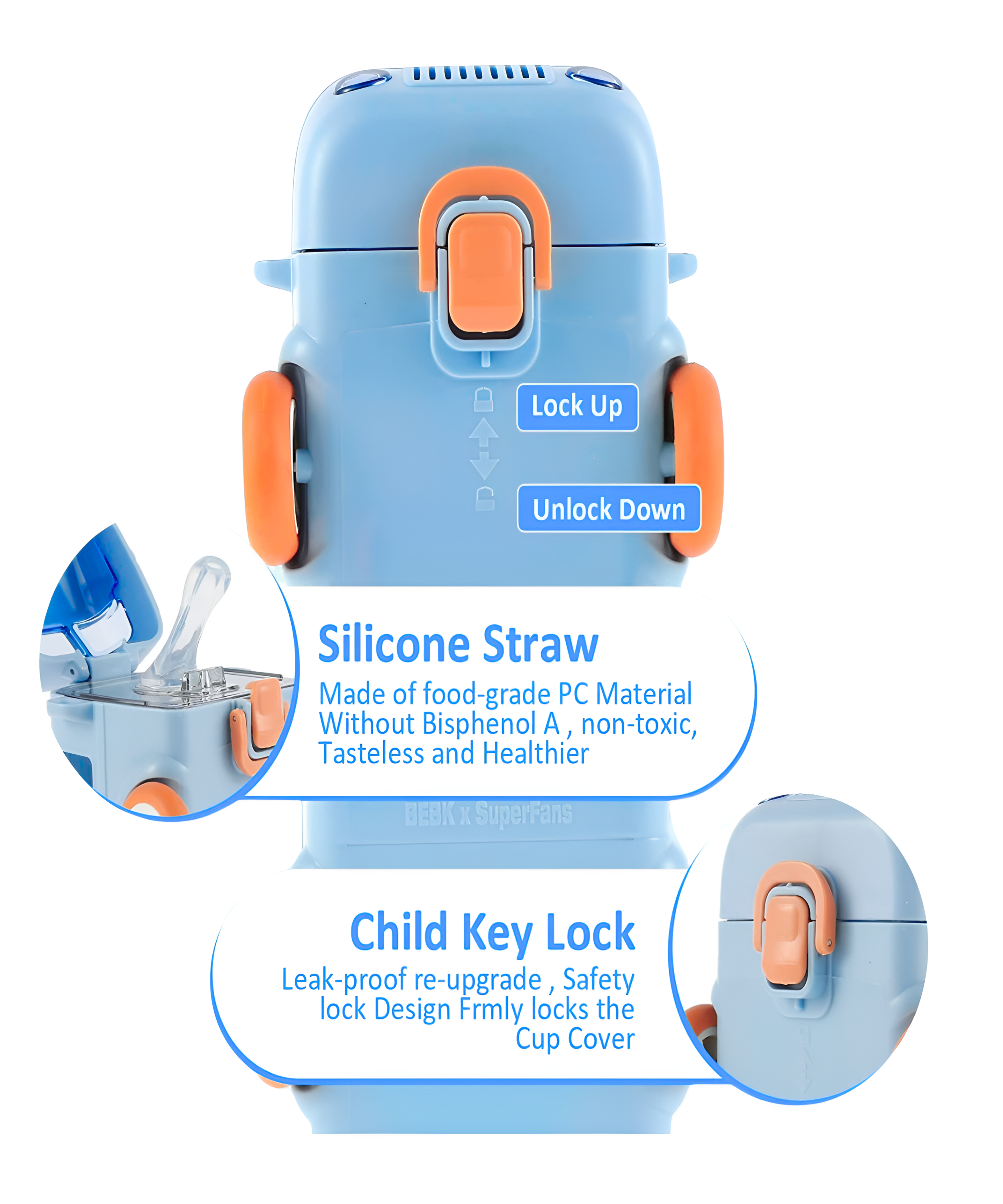 Blue Bus Shape Water Bottle for Kids with Strap, Sipper &amp; Lock